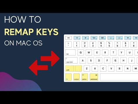 How to Remap Keys on Mac OS? | Remap Keyboard Keys on MacBook