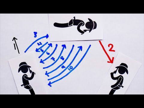 The Surprising Math of a Three Person Duel
