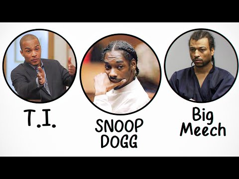 Every Rapper Who Turned FBI Informant Explained