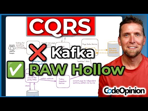 Netflix Ditched Kafka for THIS in CQRS