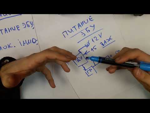 about ECU power supply circuits