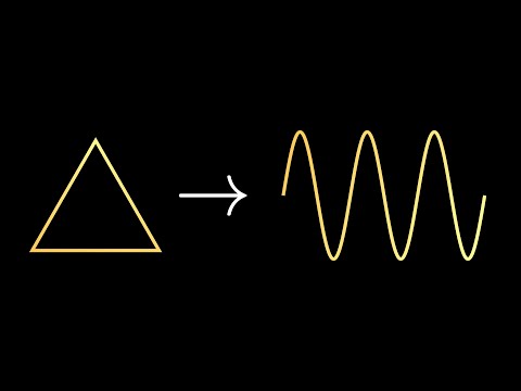 From Triangles to Waves | Truly Understand Trigonometry