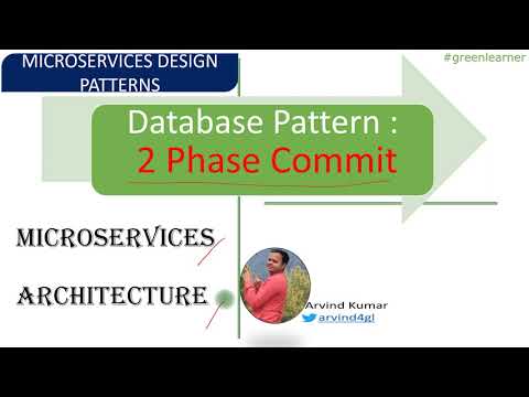 Two-Phase Commit || 2-Phase Commit protocol || Database Patterns for Microservices