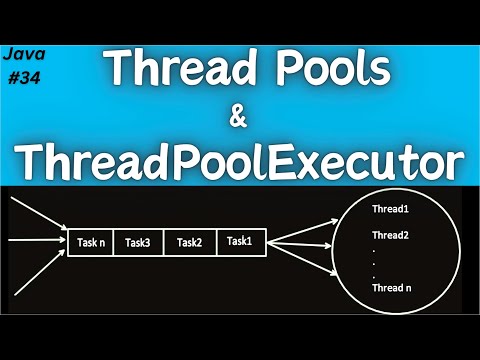 34. Thread Pools in Java | ThreadPoolExecutor Framework | Multithreading Part6