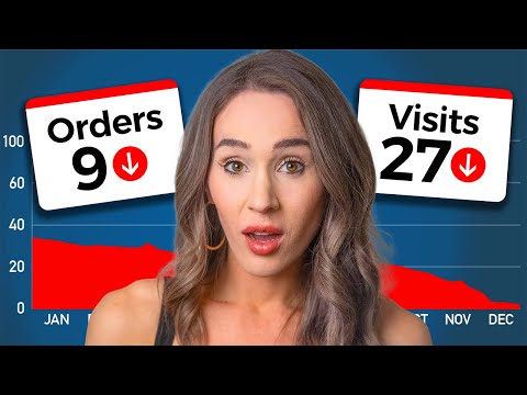 Why 99% of Etsy Shops FAIL | Tips & Strategies for $1,000/Day