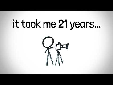 Do *you* understand ISO?