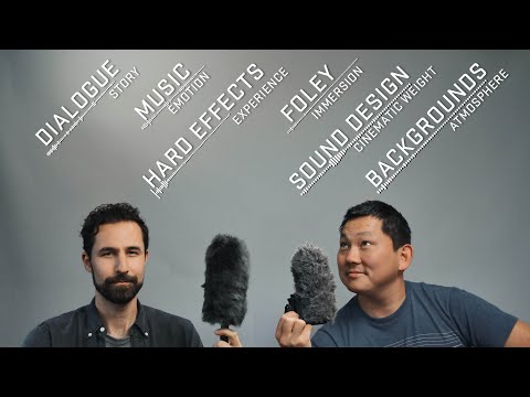 What Every FilmMaker Needs to Know About Audio & Sound Design