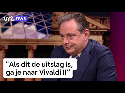 Bart De Wever (N-VA) reageert op resultaat peiling De Stemming