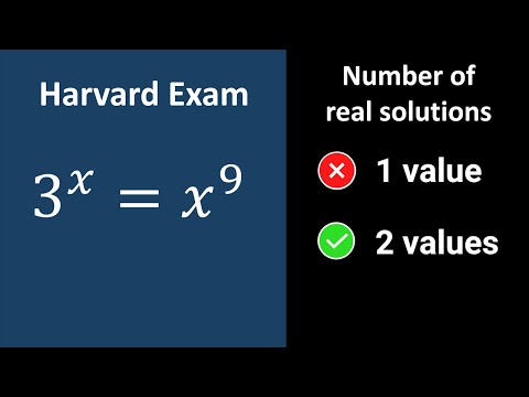 Viewer Request: How to find all real solutions?