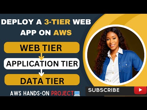 AWS Project Part 2: How To Deploy A 3-Tier Web App On AWS  | Three-Tier Architecture on AWS