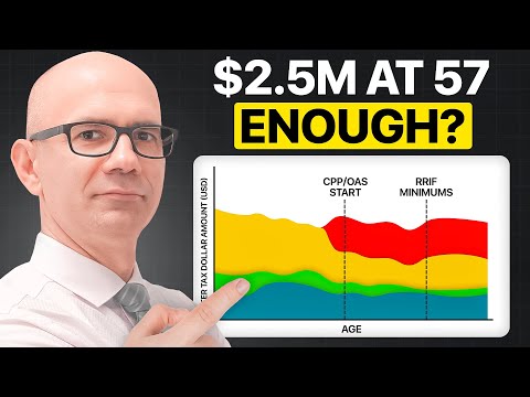 We Are 57 With $2.5M in Canada. Can We Retire Comfortably?
