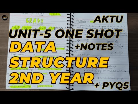 Data Structure Aktu | One shot of Unit 5 | GRAPH | Data Structure | Aktu Exam | B-Tech 2nd year