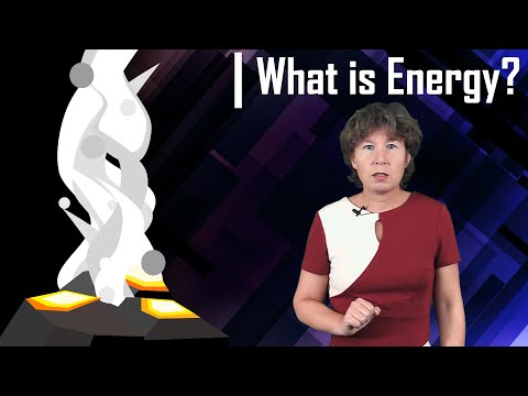 What is Energy? Is Energy conserved?