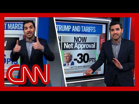 20 minutes of Harry Enten running this week’s numbers