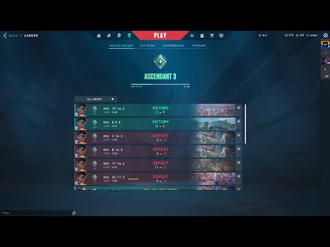 Losing Games and Not* Getting Mad