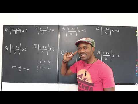 ABSOLUTE VALUE INEQUALITIES with ZERO/NEGATIVES  on one side