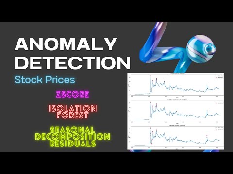 Anomaly Detection in Stock Prices | Z-Score, Isolation Forest & Residuals