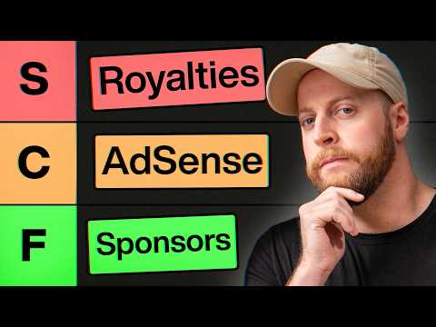 The BEST ways to make money in 2026 (Ranked)