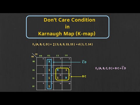 Don't Care Conditions in Karnaugh Map (with Solved Examples)