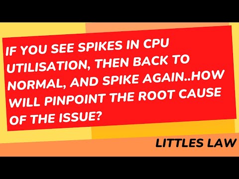 Performance Testing Interview Questions #cpuutilization #cpuusage #cpuspike #performancetesting