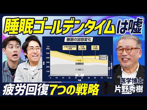 【休養の新常識】年末年始に休養をとる７つの戦略／睡眠のゴールデンタイムは嘘／栄養は控えめが成功のカギ／娯楽が休養になる理由／造形・創造でサイコロジカルデタッチメントせよ【BODY SKILL SET】