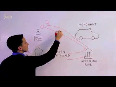 How do mobile payments work