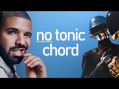 Songs that never go to the Tonic chord