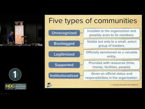 Scaling Agile with Distributed Teams