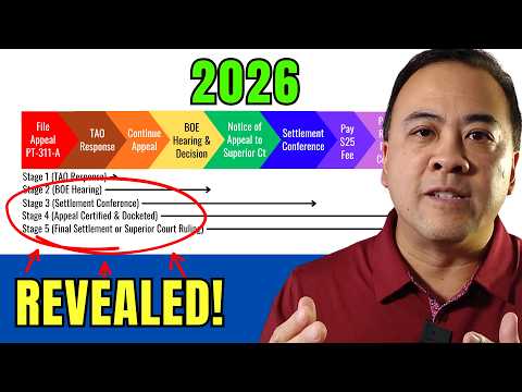 New Roadmaps to SLASH & FREEZE your property tax! (2026)