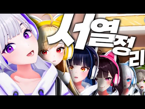 (SUB) 이세계아이돌(ISEGYE IDOL) 서열정리 합니다. | ISEGYE IDOL Highlight