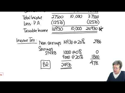 Income tax computation (part 2) - ACCA Taxation (FA 2022) TX-UK lectures