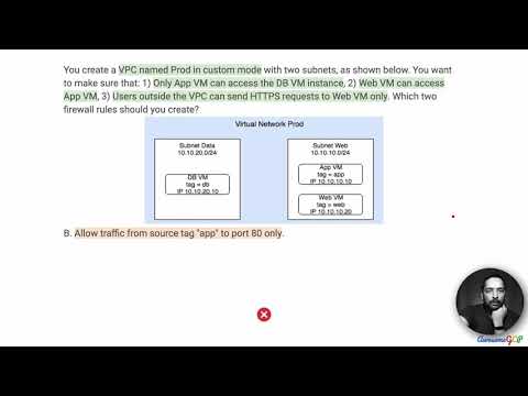 PCNE-4 Quick, GCP Professional Cloud Network Engineer - firewall, tag, subnet, https, CIDR