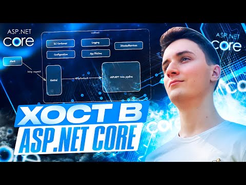 ХОСТ и Kestrel в ASP.NET Core - Всё про IHostedServices и Background Services