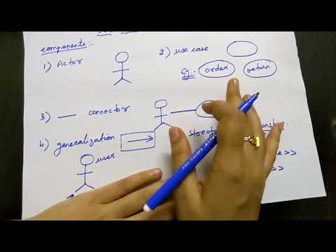 How to draw use case diagram?