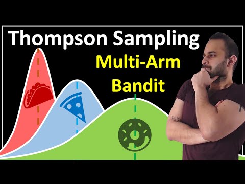 Thompson Sampling : Data Science Concepts