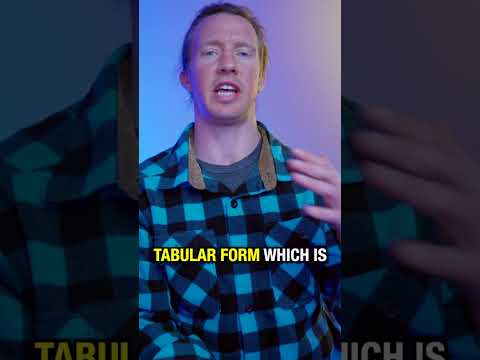 Popular SQL databases for data nerds