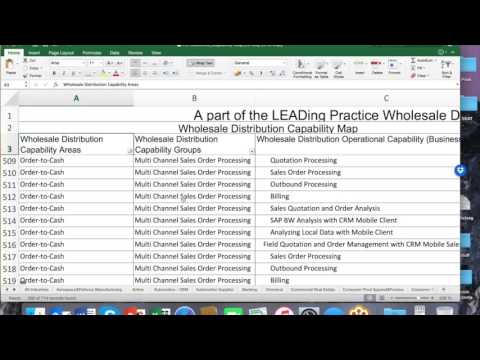 How to do Capability Modelling