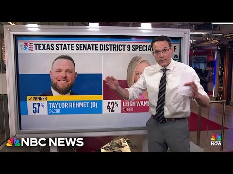 Kornacki: Texas state Senate election shows ‘trouble’ for GOP & ‘opportunity’ for Democrats in 2026