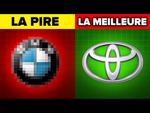 J'ai trié toutes les marques de voitures de la PIRE à la MEILLEURE (très choquant)