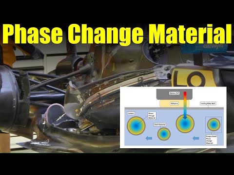 Phase Change Materials in Motorsport - EXPLAINED