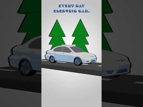 Electric Vehicle Systems #automobile #car #battery  #ev #electric #tesla #electricvehicle #mechanic