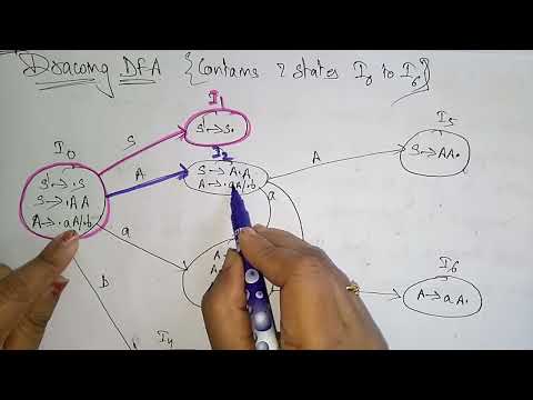 LR (0) parsing | Items | Part-1/3  | CD | Compiler Design | Lec-18 |  Bhanu Priya