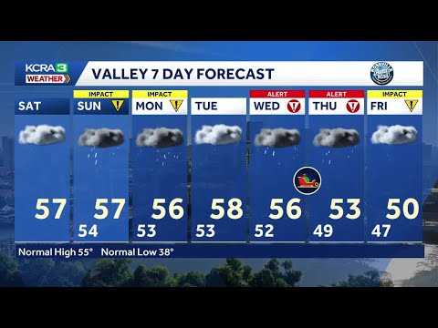 Northern California atmospheric river forecast: Dec. 20 updates at 7 a.m.