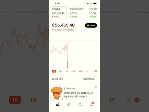 Selling an SLV CSP #slv #stockmarket #optionstrading