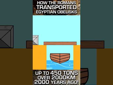 HOW Obelisks Were Transported Over 2000 Years Ago #Romans #Egypt #Obelisk #AncientHistory