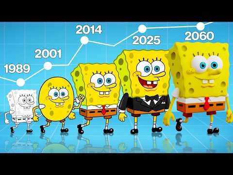 Every Time SpongeBob Changed Their Animation Style!