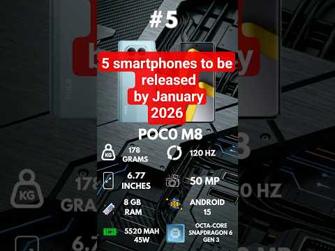 5 smartphones droping by January: The 2026 Flagship killers #shorts #viral #tech