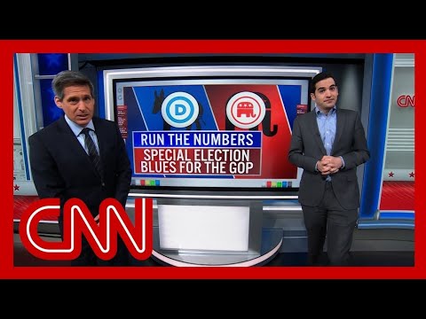 'Republicans should be really worried': Enten on special elections