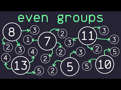 The Even Groups Problem in Python