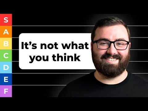 I Ranked 30+ Newsletter Growth Tactics From Best To Worst